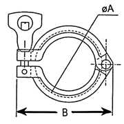 I-Line Sanitary Clamps