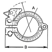 clamps
