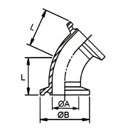 3A Clamp Fittings